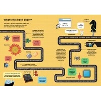 100 Things to Know About Numbers  Computers & Coding
