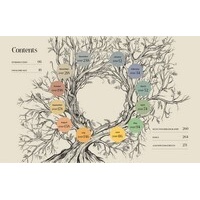 Everyday Folklore: An almanac for the ritual year