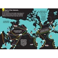 100 Things to Know About Numbers  Computers & Coding
