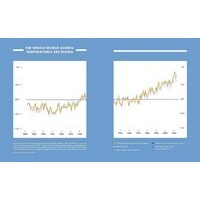 We Are All Greta: Be Inspired to Save the World