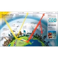 Knowledge Encyclopedia Science!