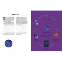 Astrology Magick: Love yourself using magick. Align with the wisdom of the stars