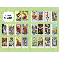 Make Your Own Tarot Deck