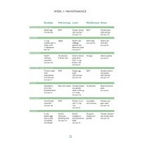 10:10 Diet Recipe Book