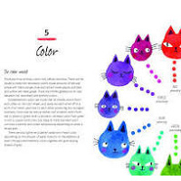 Painting Cats: Curious, mindful & free-spirited watercolors